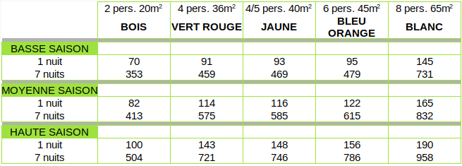 TARIFS-DETAILS-2026- chalets darbres TARIFS-DETAILS-2026-