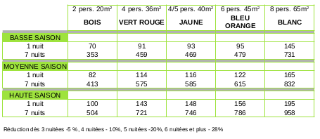 chalets darbres TARIFS-DETAILS-2026-
